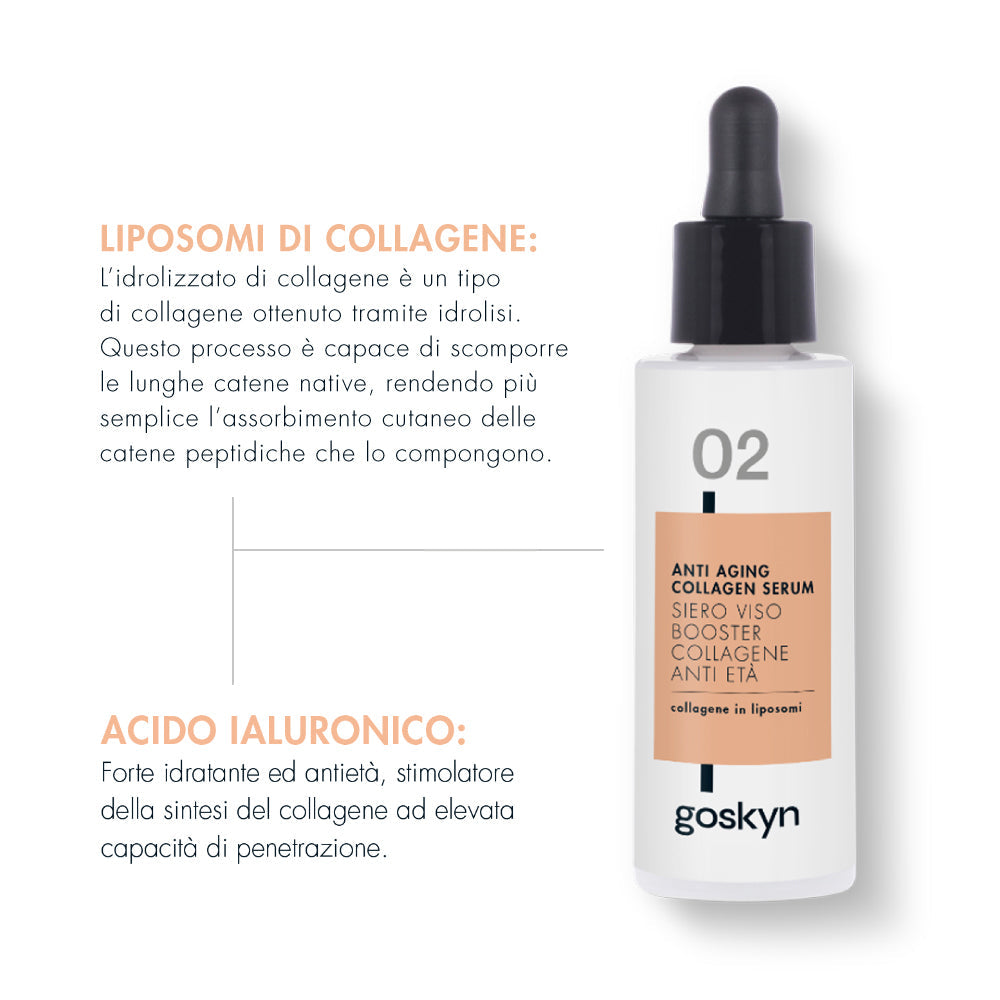 SIERO VISO ANTIAGE ACIDO IALURONICO E COLLAGENE