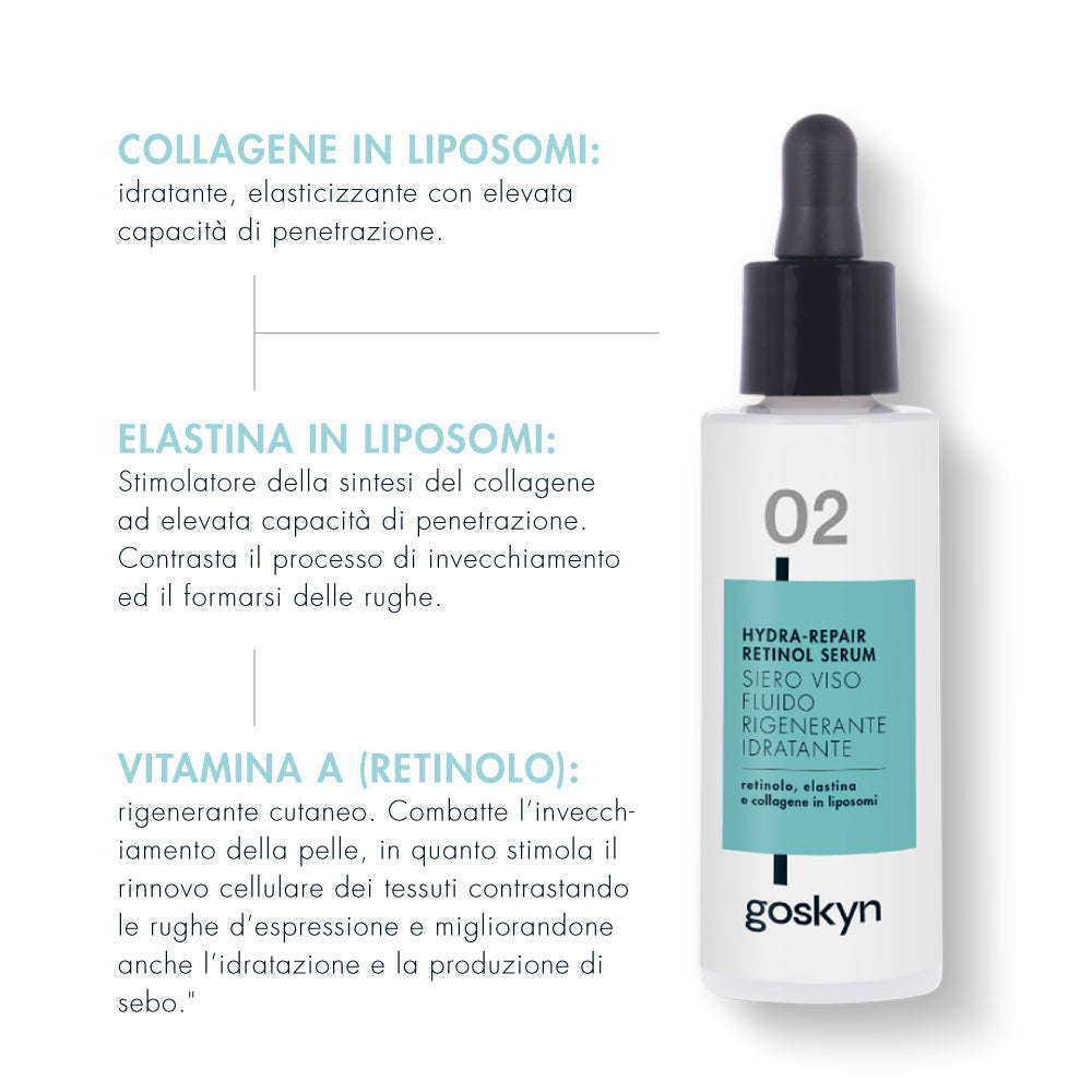 SIERO VISO RIGENERANTE AL RETINOLO ACIDO IALURONICO COLLAGENE ELASTINA