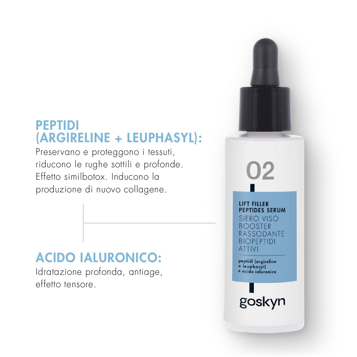 SIERO VISO BOOSTER RASSODANTE BIOPEPTIDI CON EFFETTO RIMPOLPANTE