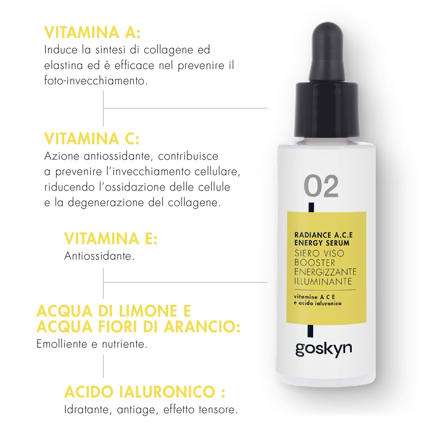 SIERO VISO BOOSTER ENERGIZZANTE ILLUMINANTE VITAMINE A.C.E